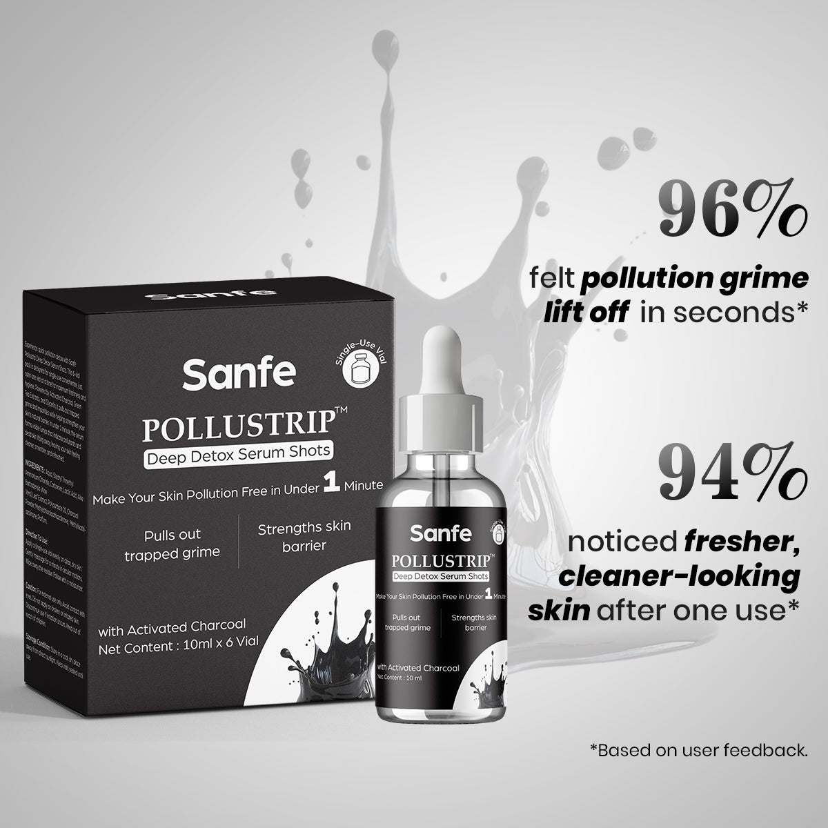 Sanfe Glow Shot Peel Serum