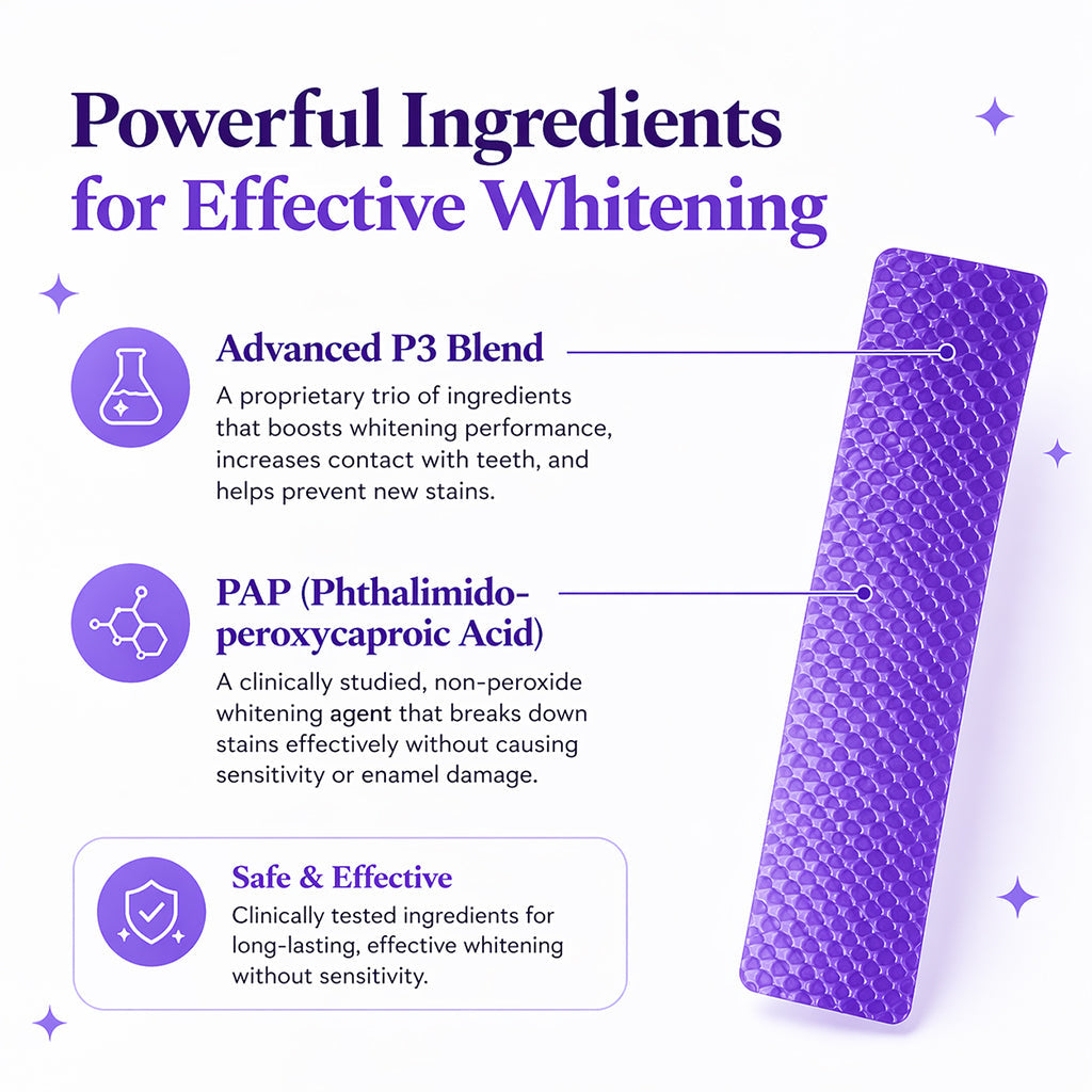 Sanfe Teeth Whitening Strips - 7 Pairs, For men & women