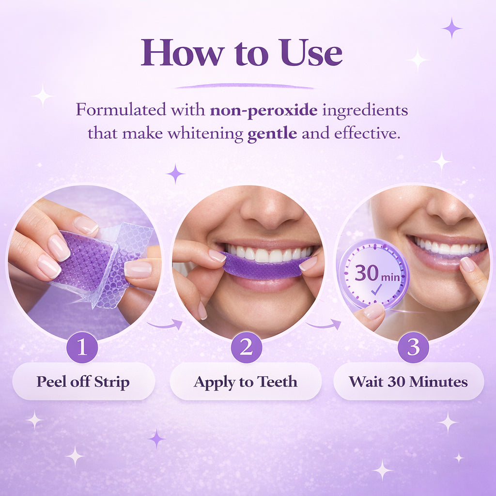 Sanfe Teeth Whitening Strips - 7 Pairs, For men & women