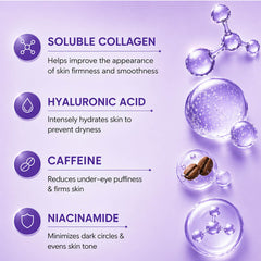 Sanfe DermaLift Under Eye Therapy Patches