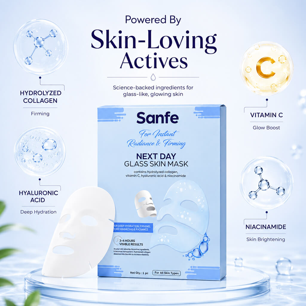 Sanfe Next Day Glass Skin Mask