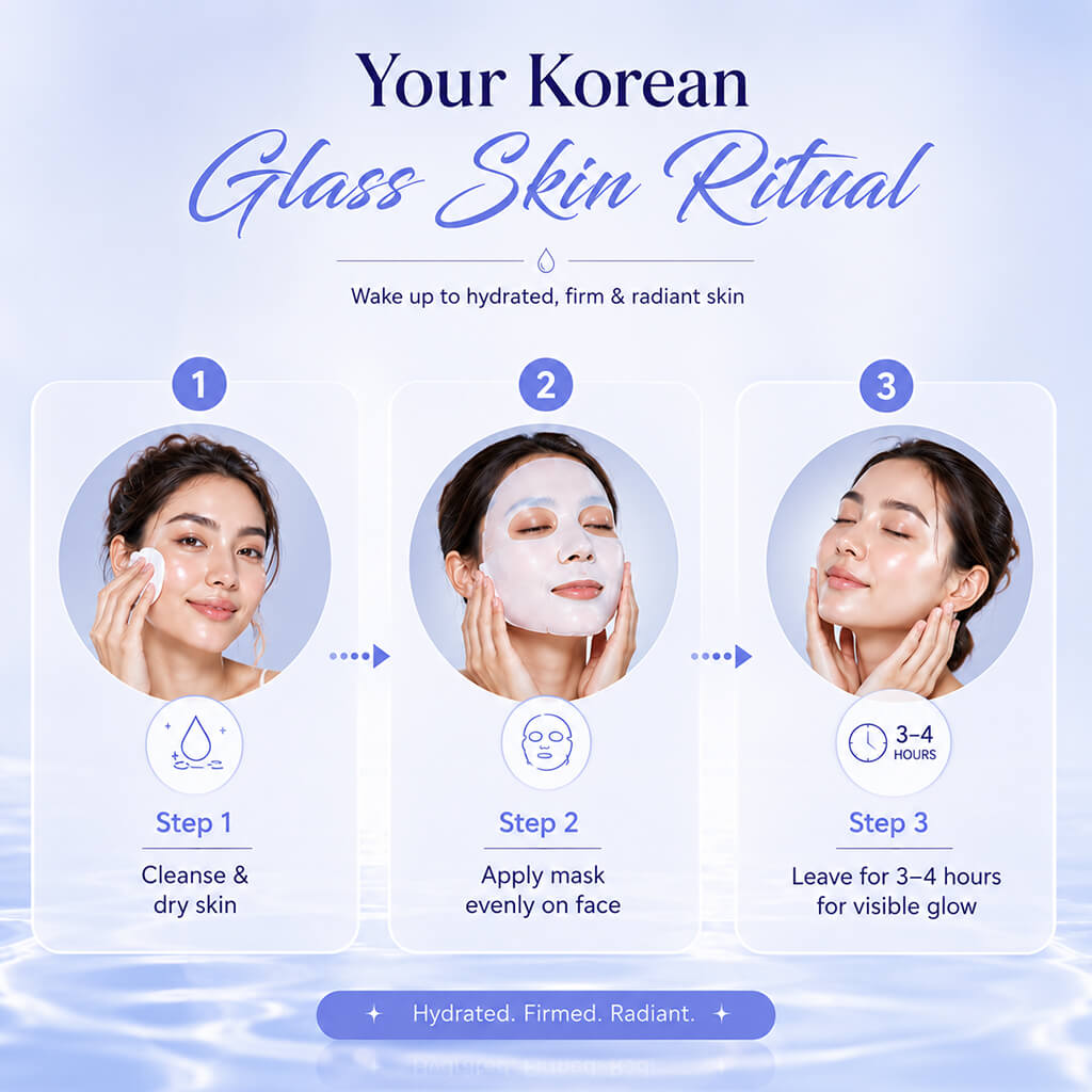 Sanfe Next Day Glass Skin Mask