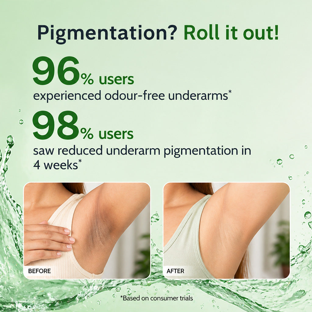 Sanfe Underarm Lightening Roll On For Women - Soft Touch