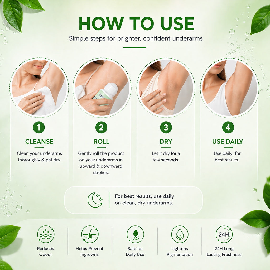 Sanfe Underarm Lightening Roll On For Women - Soft Touch