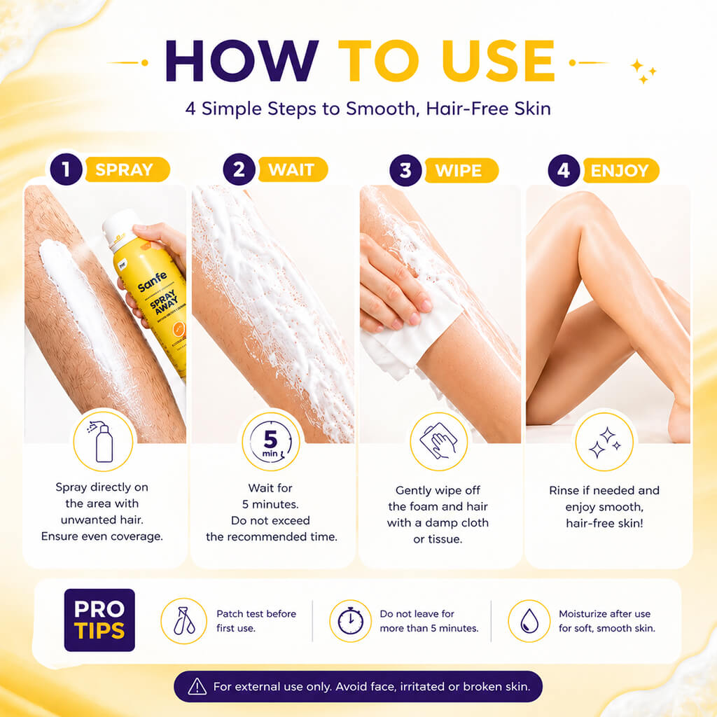 Sanfe Spray Away Hair removal spray