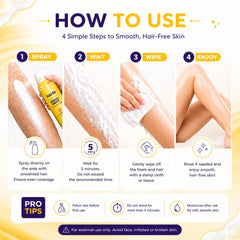 Sanfe Spray Away Hair removal spray