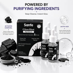 Sanfe GlowShot Peel Serum – 1-Minute Advanced Exfoliating Treatment