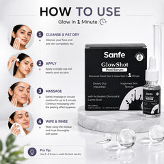 Sanfe GlowShot Peel Serum – 1-Minute Advanced Exfoliating Treatment